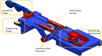 Design of a Novel Locking Ratcheting Mechanism for a Body-Powered Underactuated Hand